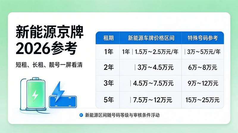 合规化管理体系